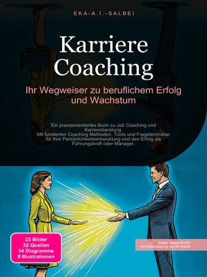 cover image of Karriere Coaching